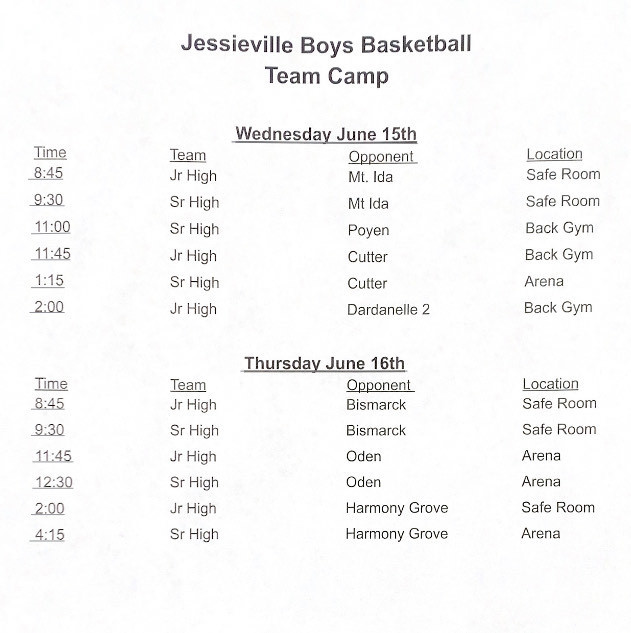 Jessieville JR & SR BOYS Basketball camp