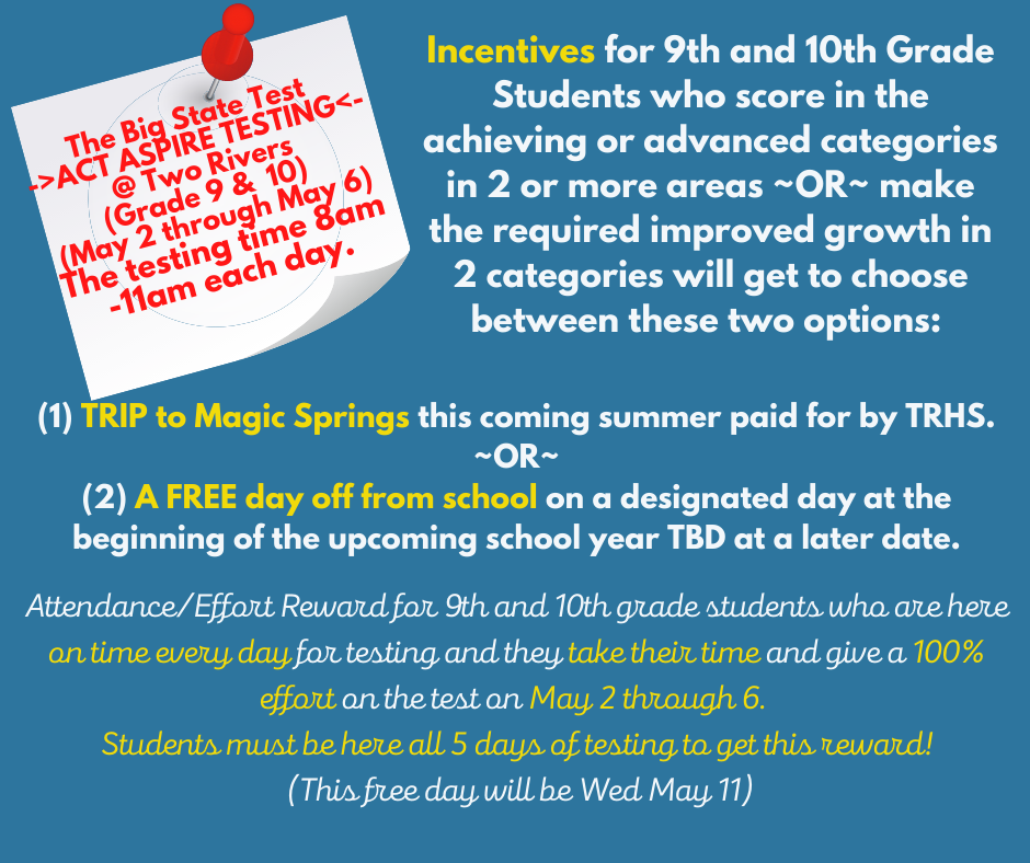 TRHS 9th and 10th Grade Test Incentives-Rewards 